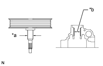 A0095Y5E05