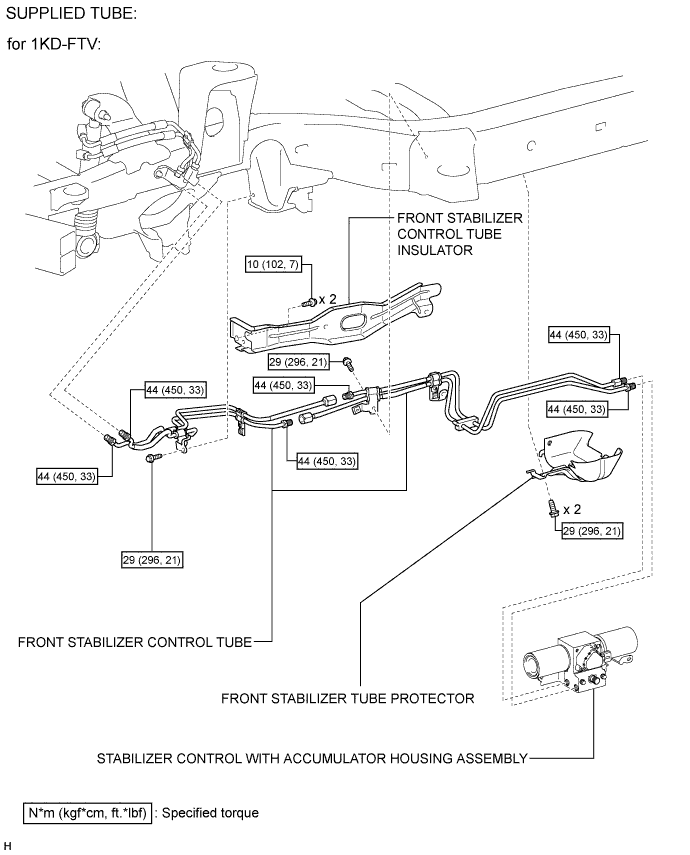 A0095YDE01