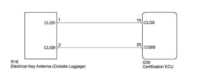 A0095ZLE05