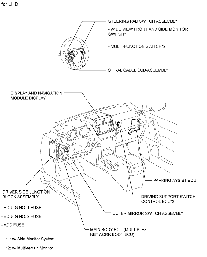 A0096ALE01