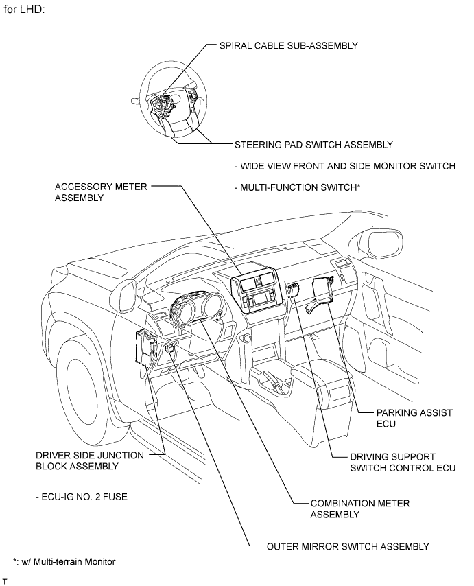 A0096BRE01