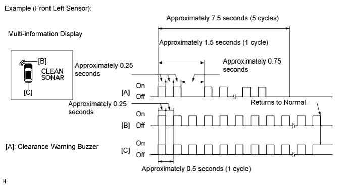 A0096IQE03