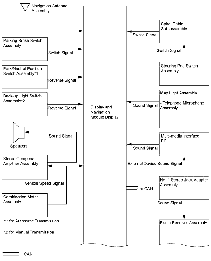 A0096UDE01