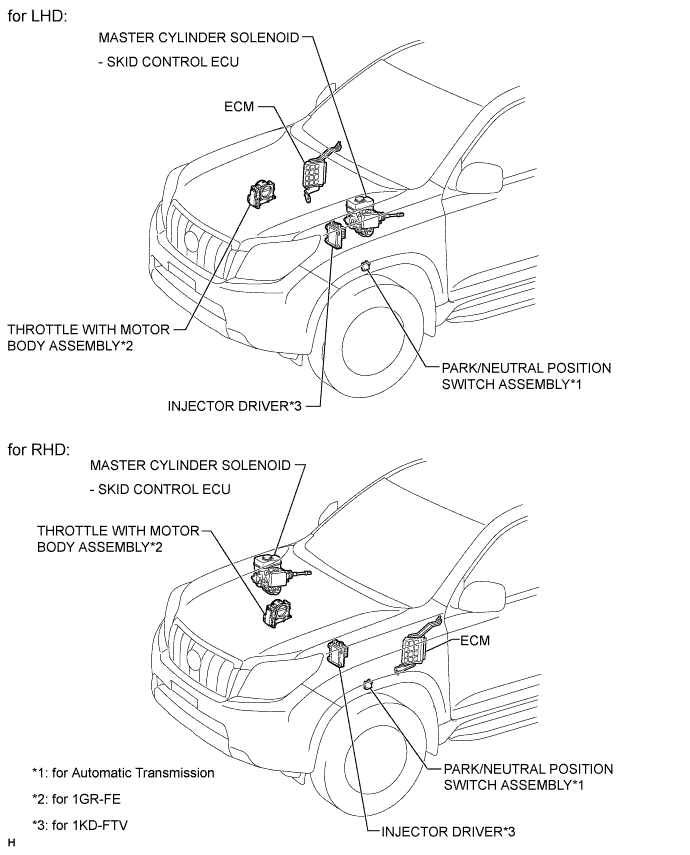 A0097LOE01