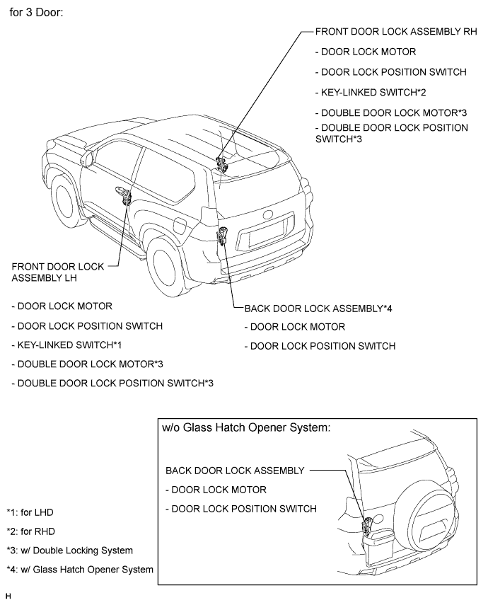 A0097MNE01