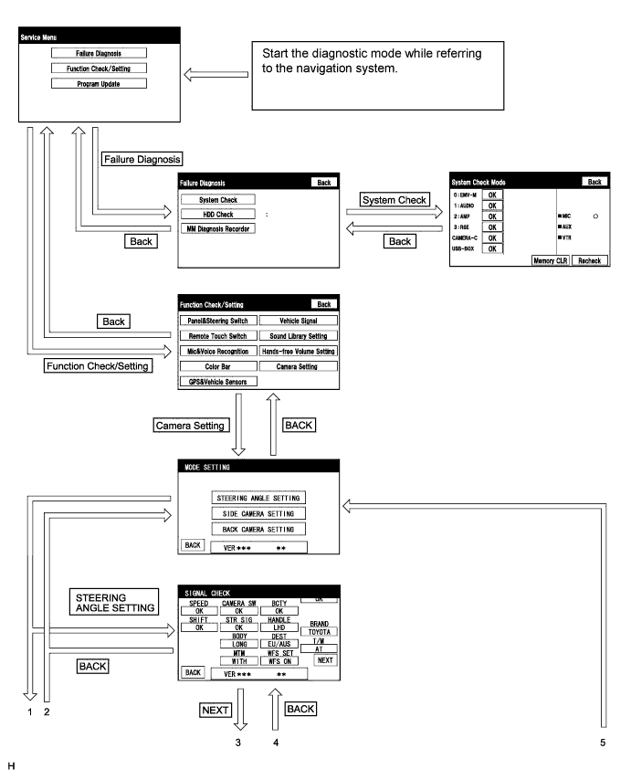 A0097Z1E01