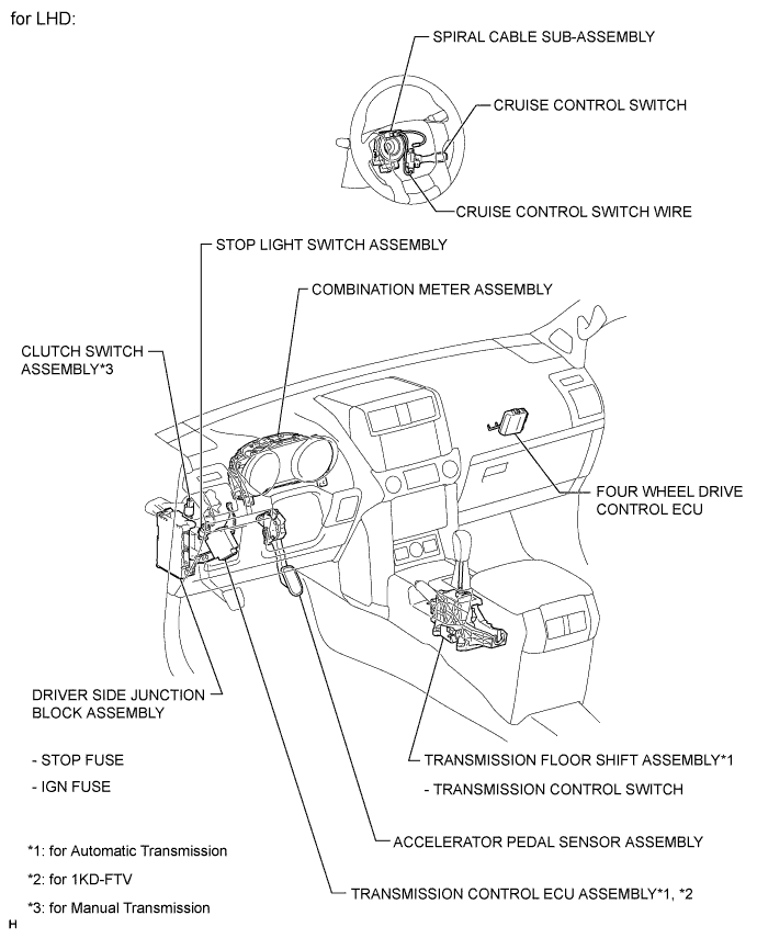 A00984LE01