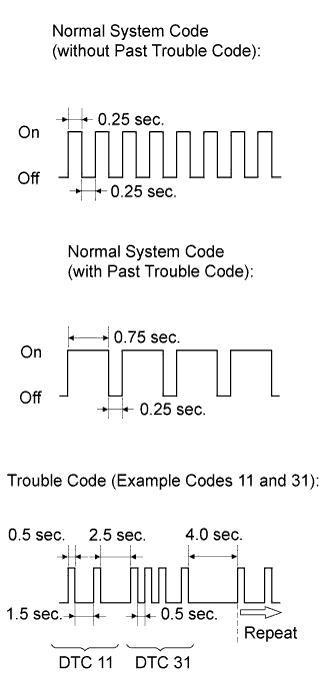 A00988XE15