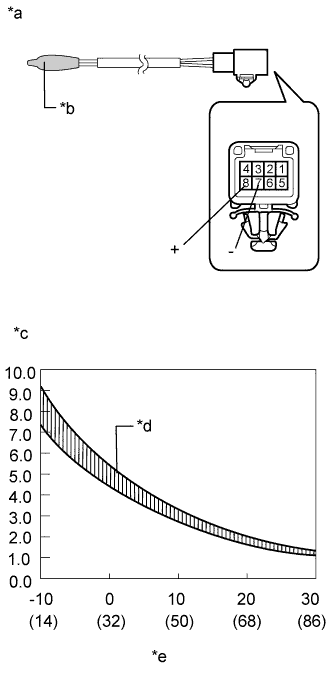 A0098DXE03