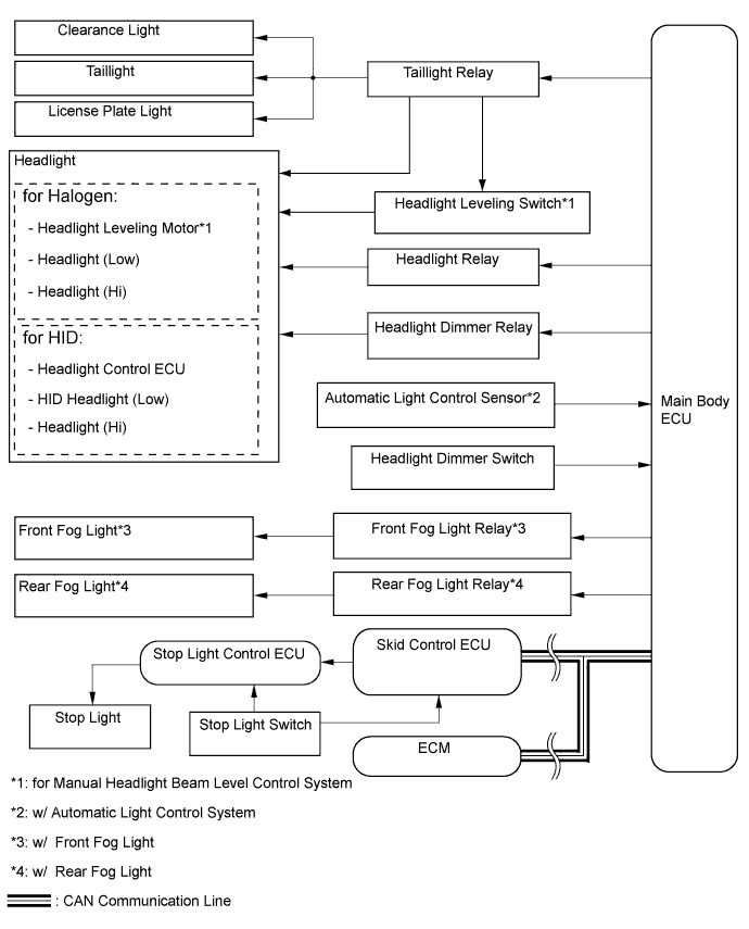 A0098IFE01