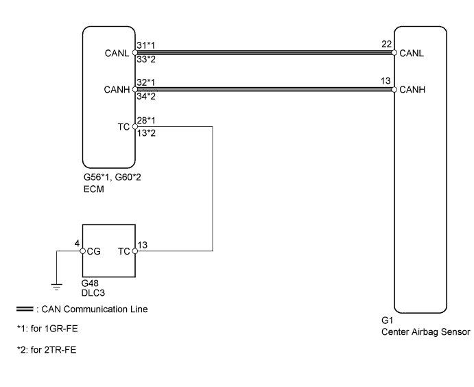 A0098OAE01