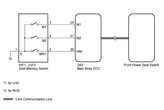 A0098SAE02