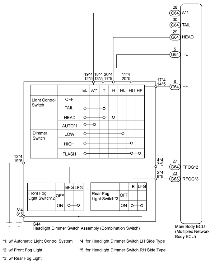 A0098T8E01