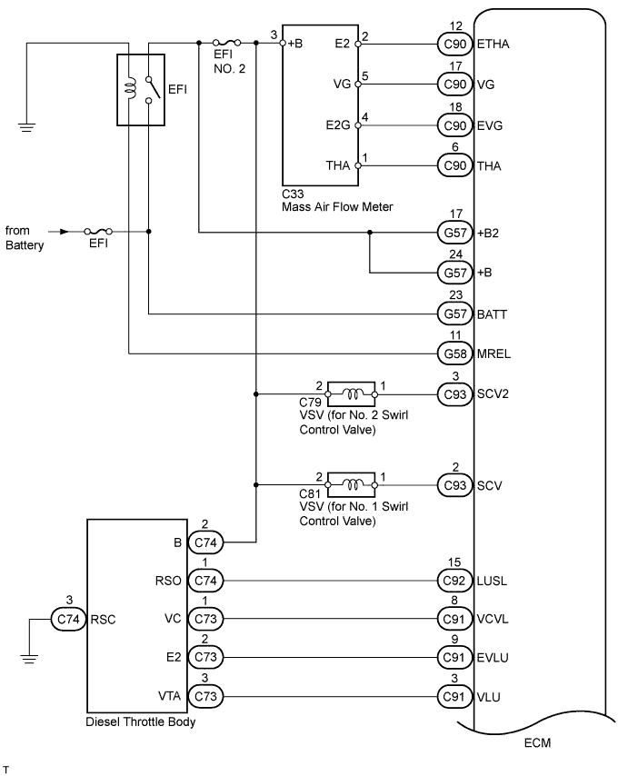 A0098UDE01