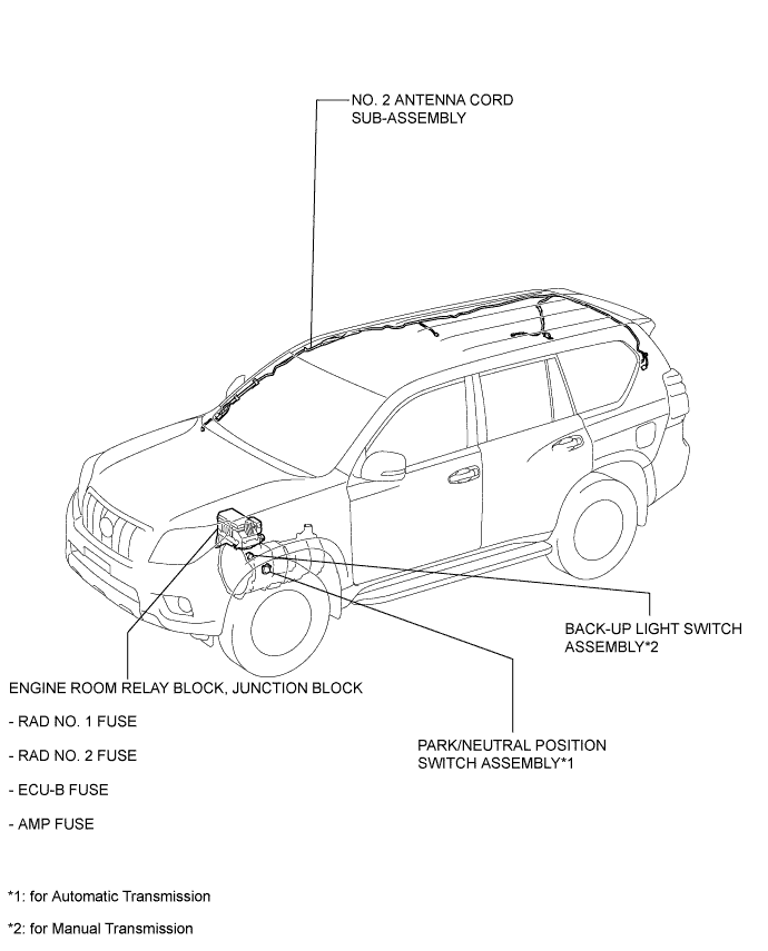 A0098UNE01