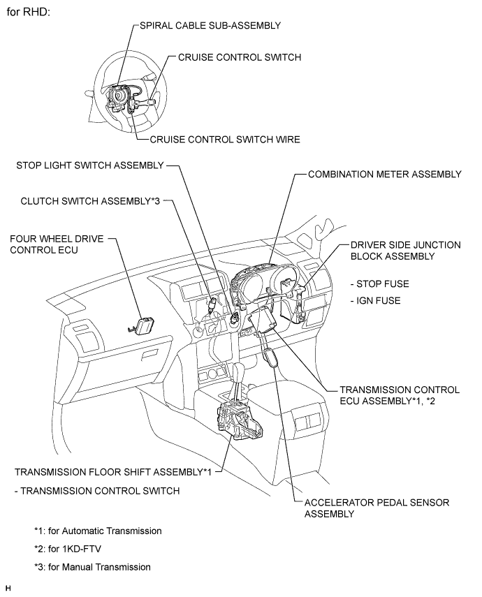 A0098VEE01