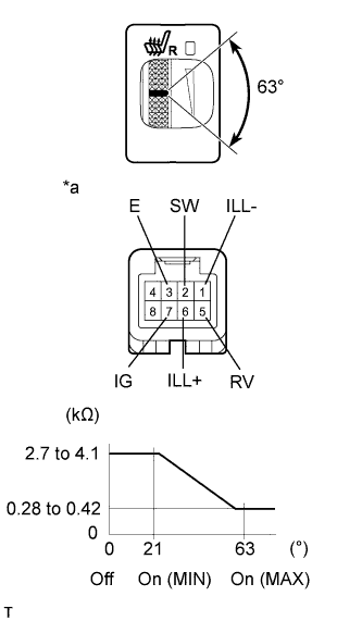 A0099ASE01