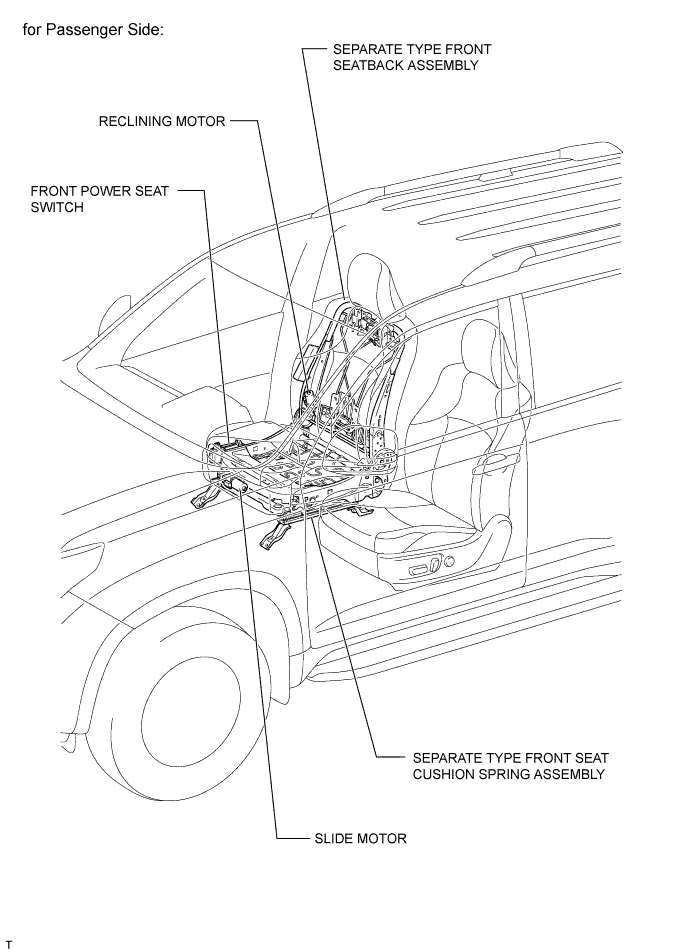 A0099COE01