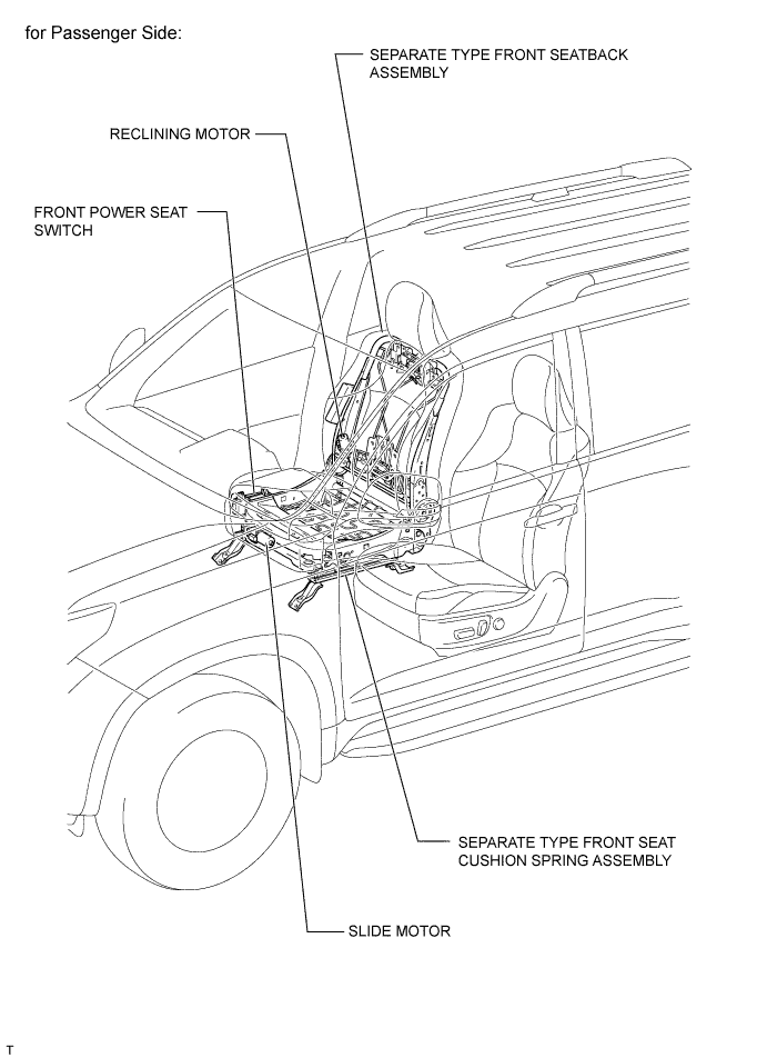 A0099COE02