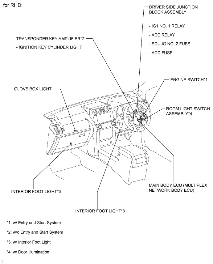 A0099DJE01