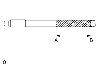 A0099M5E01