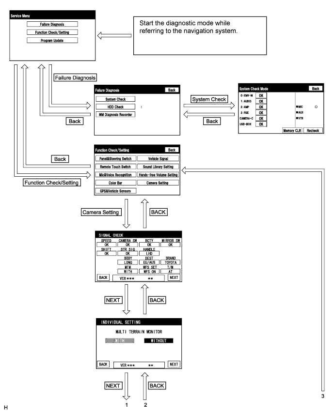 A0099MPE01