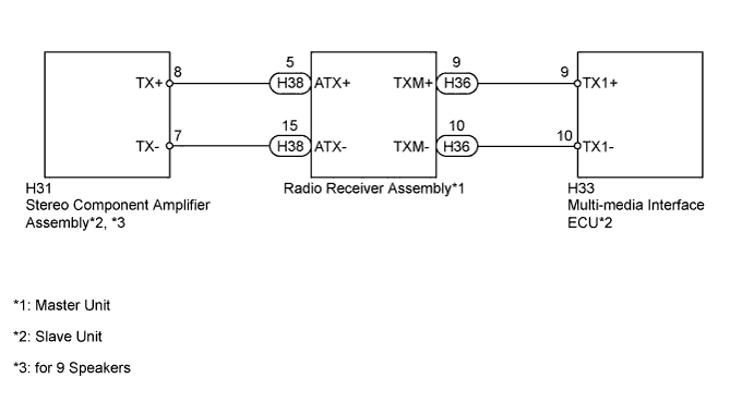 A0099VHE04