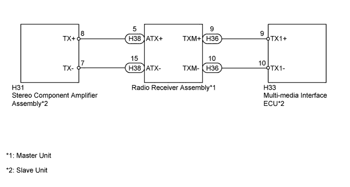 A0099VHE05