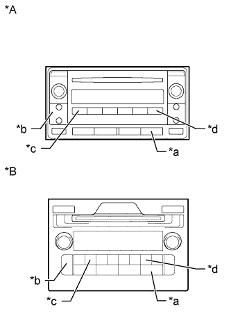 A009ADTE01