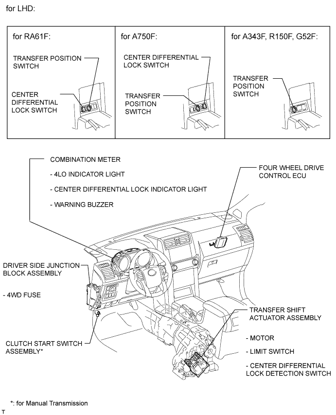 A009AHLE03