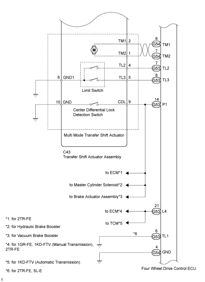 A009AP6E01