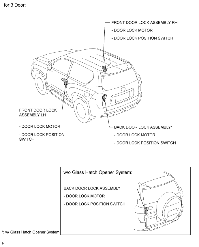 A009AU9E01