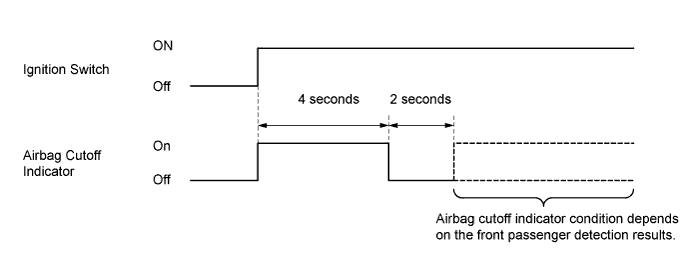 A009AZIE01