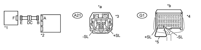 A009B2SE02