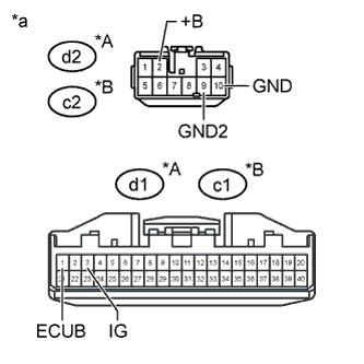 A009BBIE01