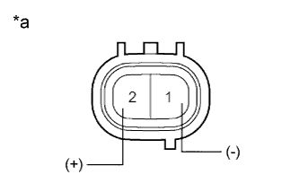 A009BGCE02