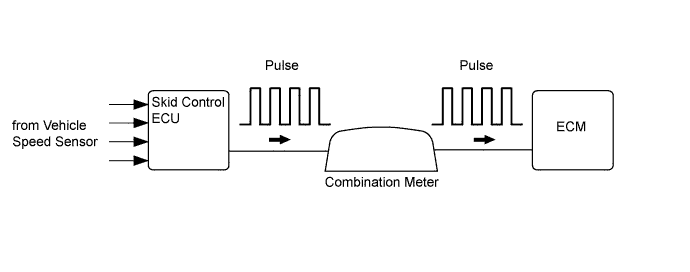 A009BJYE06