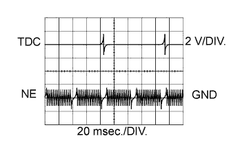 A009BS4E03