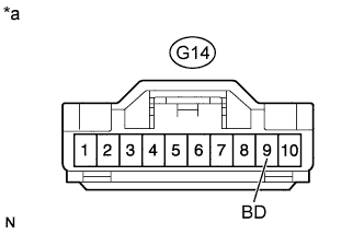 A009BSCE02