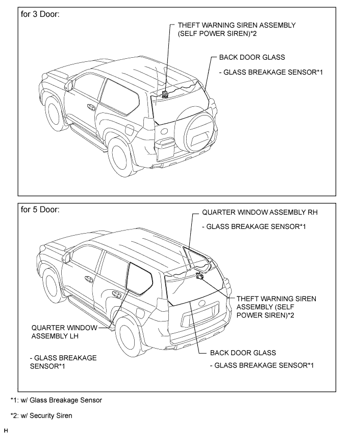 A009BYCE01