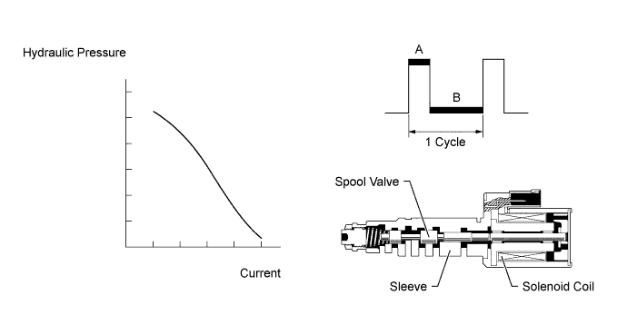 A009BYPE01