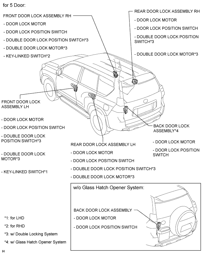 A009BZ5E01