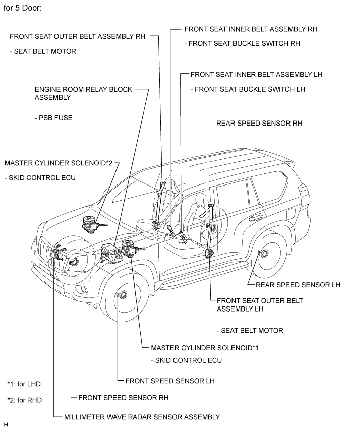 A00JUGHE01