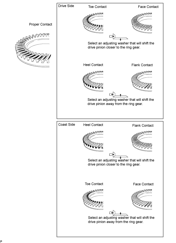 A00JUK7E02