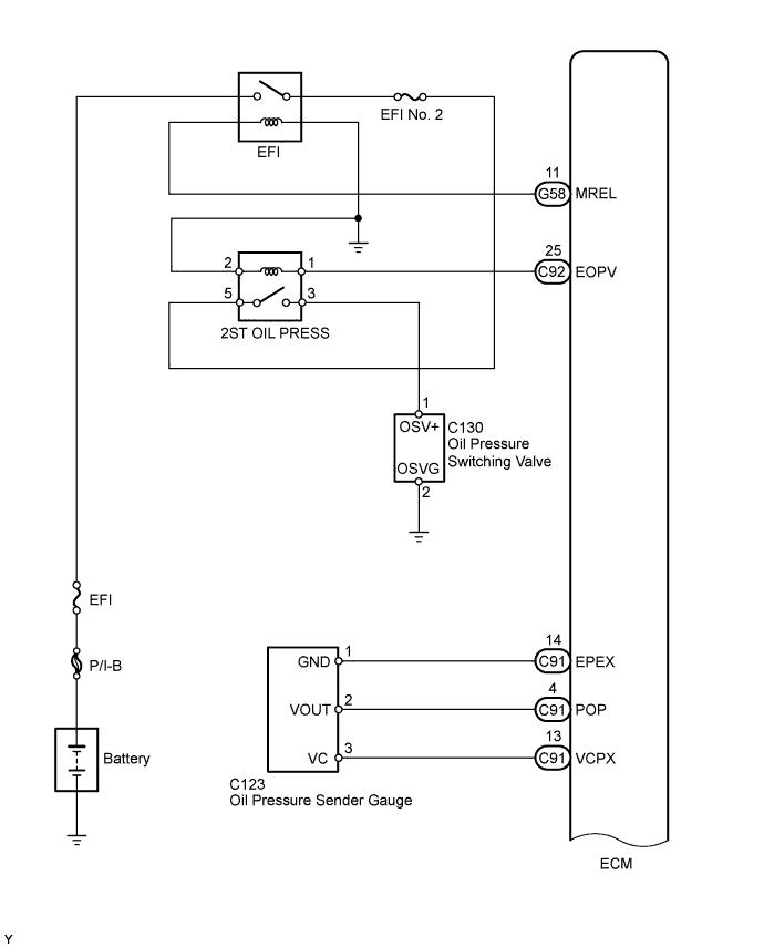 A00JV3PE01