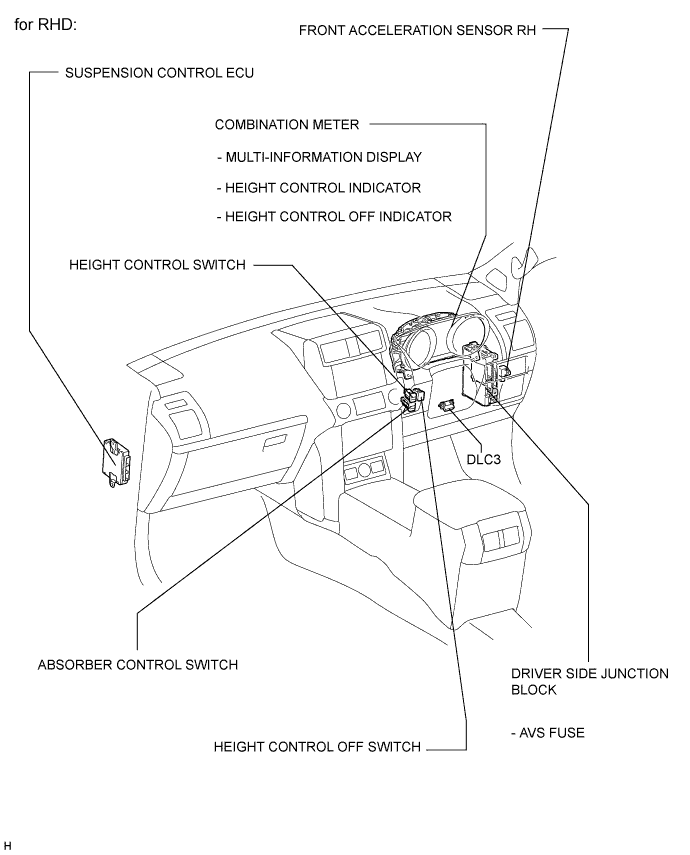 A00JV5JE01