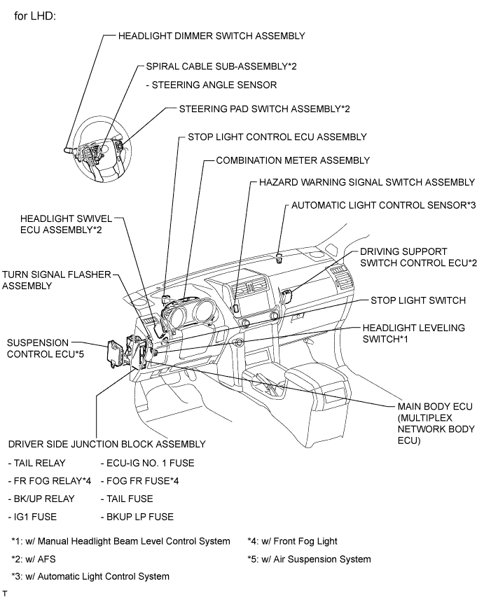 A00JX3AE03