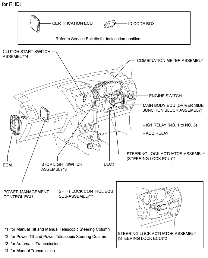 A00JXIIE01