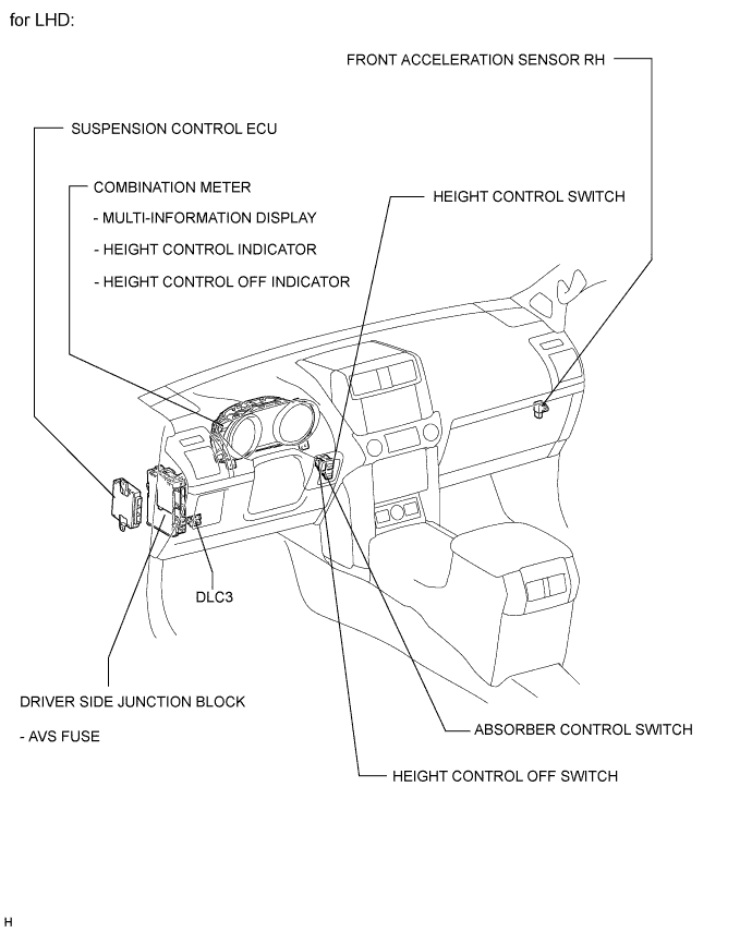 A00JXVUE01