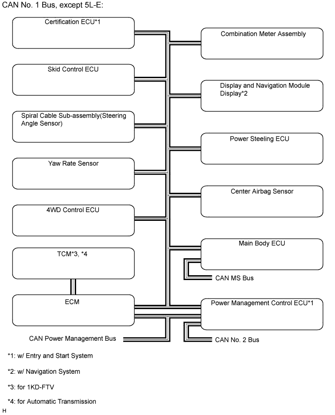 A00JZ05E02